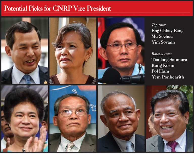 CNRP Vice Presidency Up for Grabs