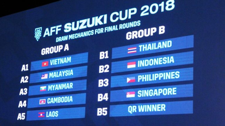 AFF Suzuki Cup draw places Cambodia in Group A