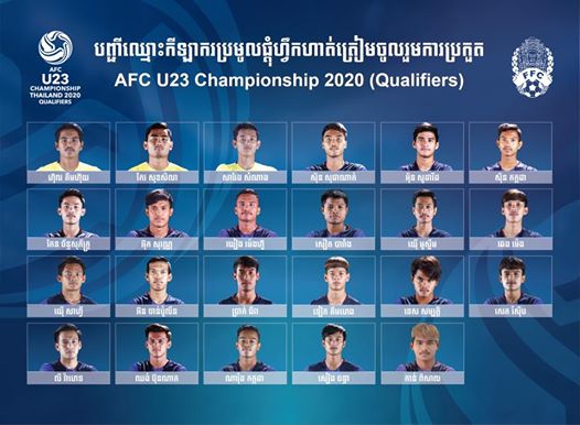 2020 AFC U-23 Championship Qualifiers: Cambodia announce 23-man squad for qualification event