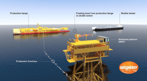 Construction under way of offshore Cambodia oil platform