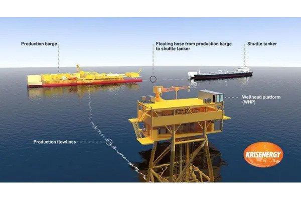 Construction of Cambodia’s Maiden Offshore Oil Platform Complete