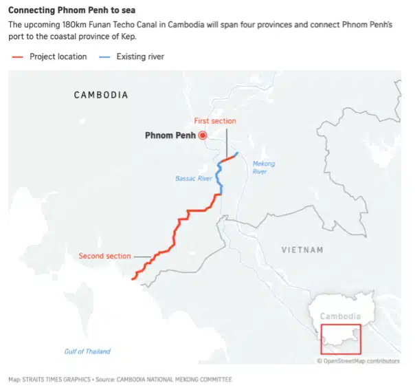 Weaknesses in Mekong River Governance: The Case of the Funan Techo Canal 1 Picture 1 45